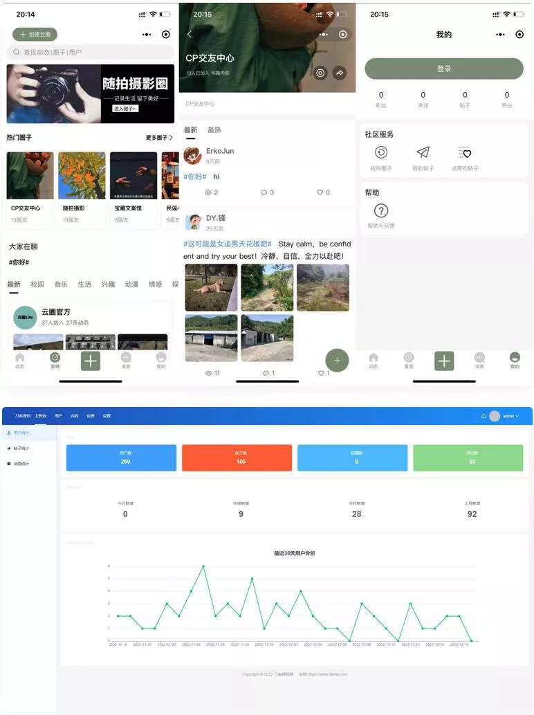 最新版云喵圈子全开源系统源码 兴趣社区交友圈子系统小程序源码 - 轻创社