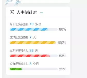 图片[2] - Typecho博客主题Joe素颜执念修改版 - 轻创社