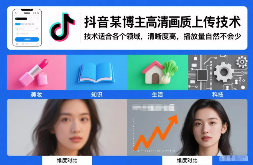 抖音某博主视频高清画质上传技术，技术适合各个领域，清晰度高，播放量自然不会少 - 轻创社