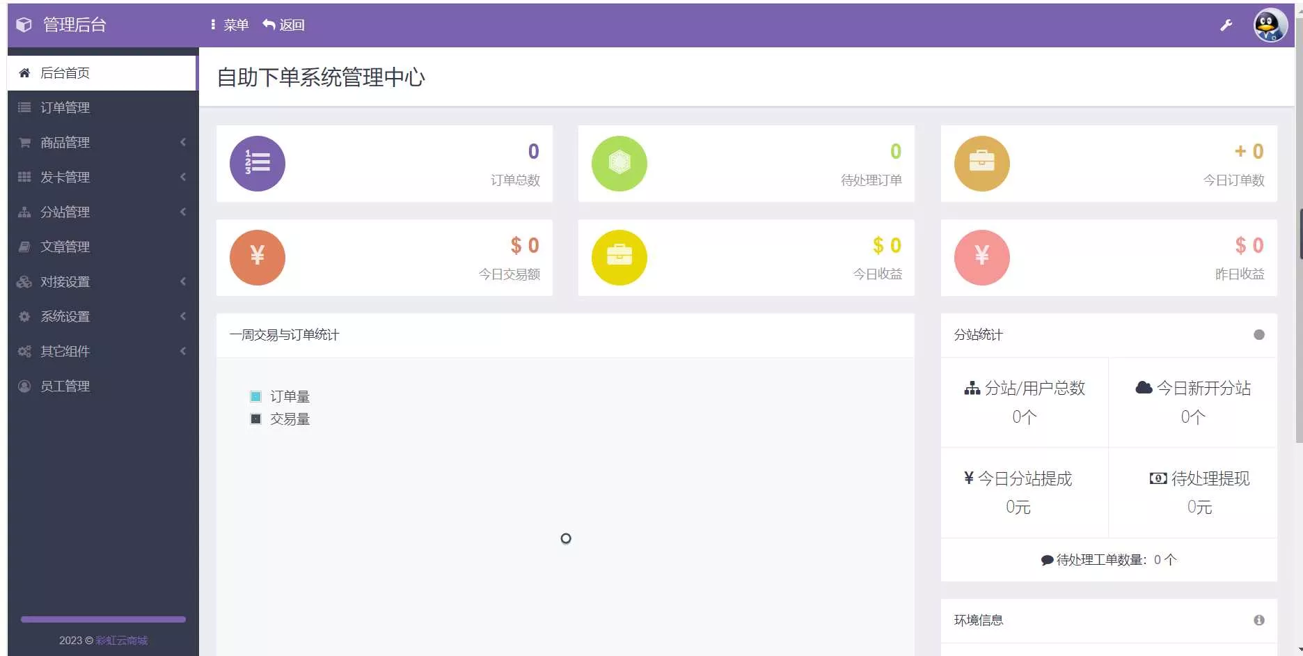 图片[2] - 2023最新自助下单彩虹云商城系统免授权无后源码 - 轻创社