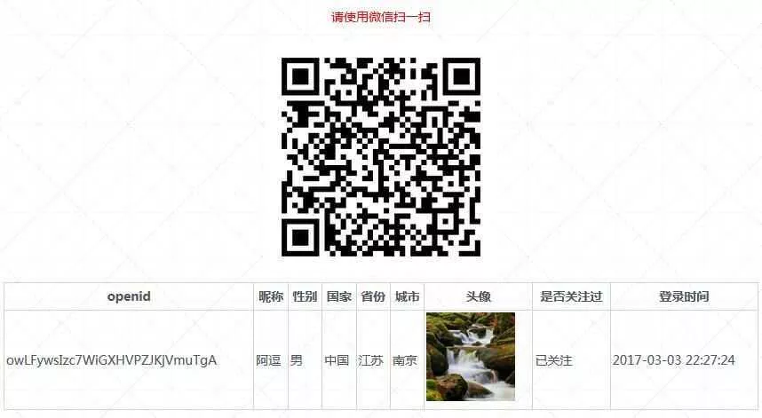 PHP微信扫码关注公众号并授权登录源码 - 轻创社