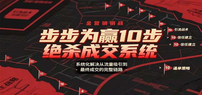 步步为赢10步绝杀成交系统，系统化解决从流量吸引到最终成交的完整链路 - 轻创社