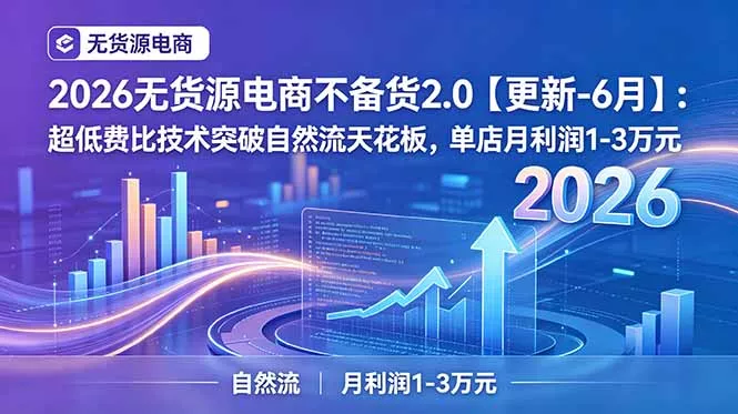 2026无货源电商不备货2.0【更新-6月】：超低费比技术突破自然流天花板，单店月利润1-3万元 - 轻创社