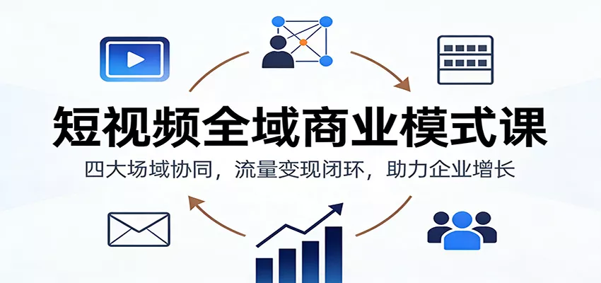 短视频全域商业模式课：四大场域协同，流量变现闭环，助力企业增长 - 轻创社