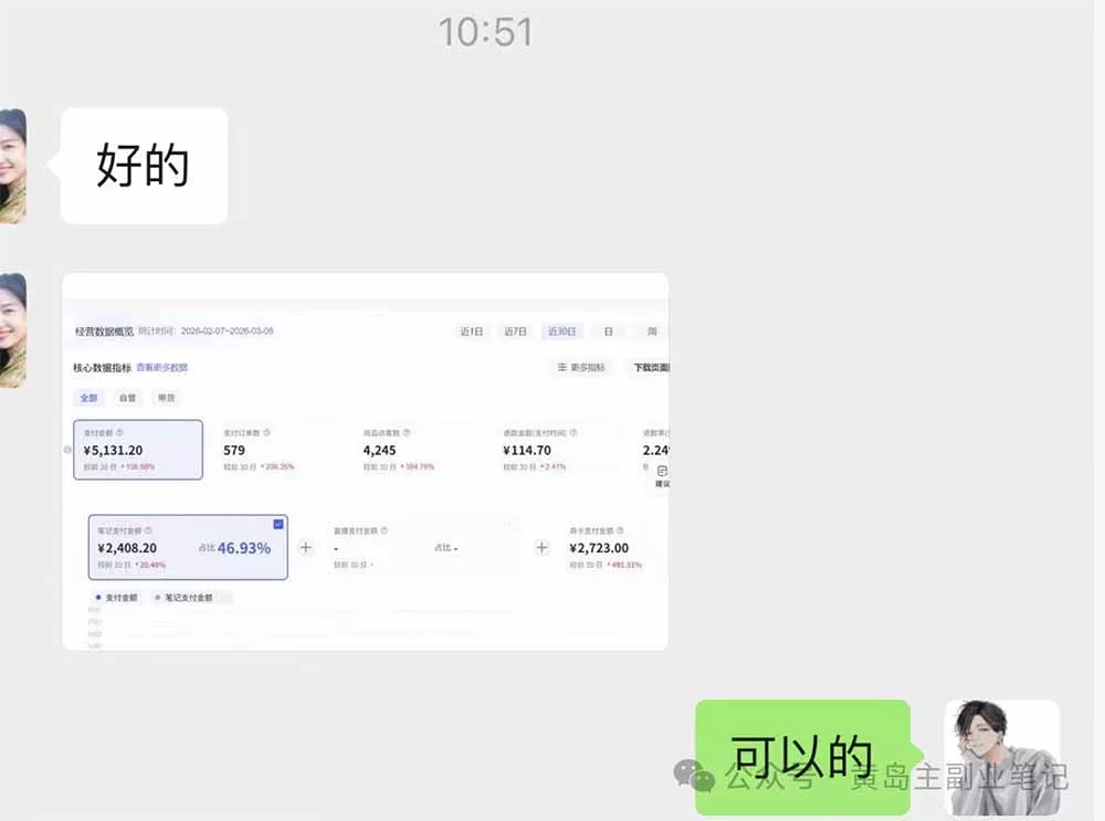 黄岛主小红书AI考题项目训练营1.0+2.0：从选品到店铺，一套方法通吃所有行业，单天变现500+