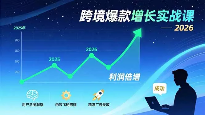 跨境爆款增长实战课，教授用户意图洞察、内容飞轮搭建、精准广告投放，助力卖家2026年利润倍增 - 轻创社