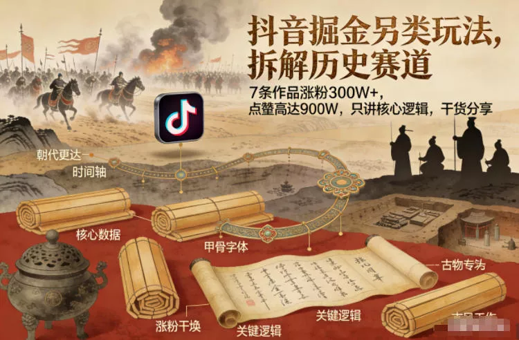抖音掘金另类玩法，拆解历史赛道，7条作品涨粉300W+，点赞量高达900W，只讲核心逻辑，干货分享 - 轻创社