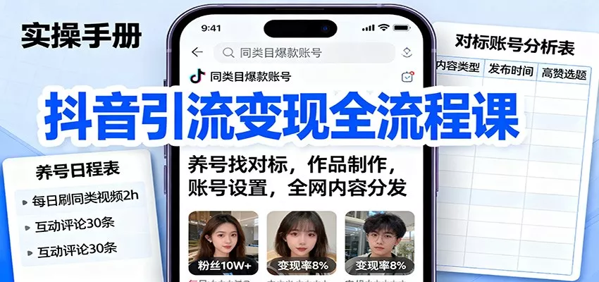 抖音引流变现全流程课：养号找对标，作品制作，账号设置，全网内容分发 - 轻创社
