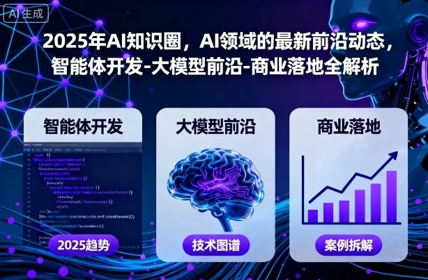 2025年AI知识圈，AI领域的最新前沿动态，智能体开发-大模型前沿-商业落地全解析(更新) - 轻创社