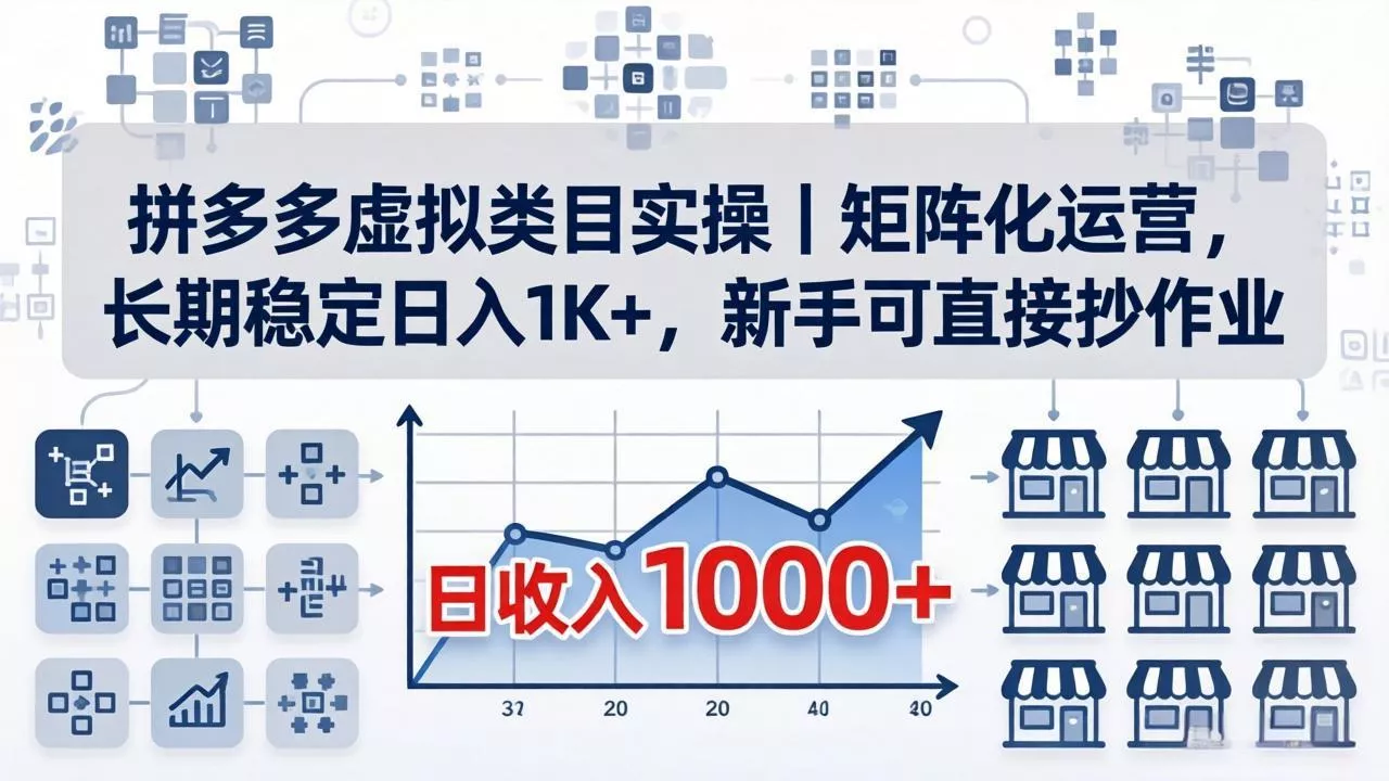 拼多多虚拟类目实操|矩阵化运营,长期稳定日入 1K+,新手可直接抄作业 拼多多虚拟类目实操|矩阵化运营,长期稳定日入 1K+,新手可直接抄作业