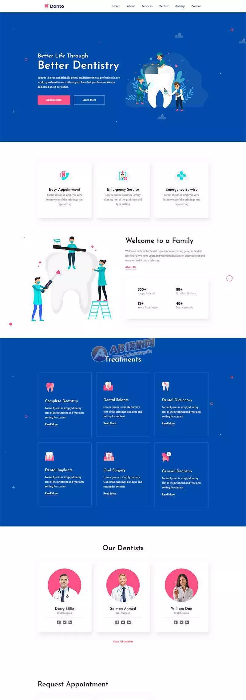 bootstrap蓝色牙科医疗诊所网站html模板 - 轻创社