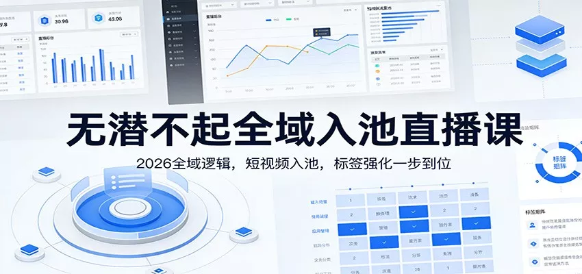 无潜不起全域入池直播课：2026全域逻辑，短视频入池，标签强化一步到位 - 轻创社