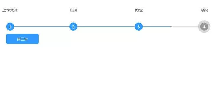 jQuery简单的步骤引导代码 - 轻创社