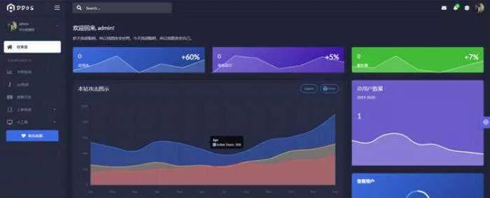 DDOS压力测试页端源码 - 轻创社