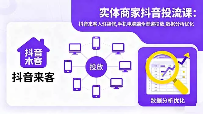 实体商家抖音投流课:抖音来客入驻装修,手机电脑端全渠道投放,数据分析优化 - 轻创社