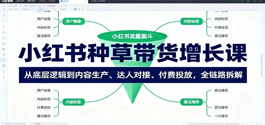 小红书种草带货增长课：从底层逻辑到内容生产、达人对接、付费投放，全链路拆解 - 轻创社