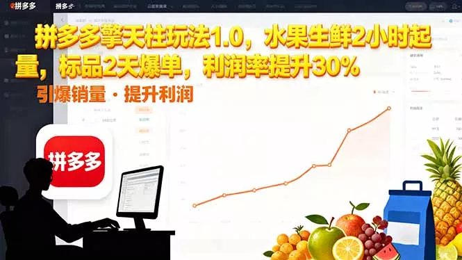 拼多多 擎天柱玩法1.0，水果生鲜2小时起量，标品2天爆单，利润率提升30% - 轻创社