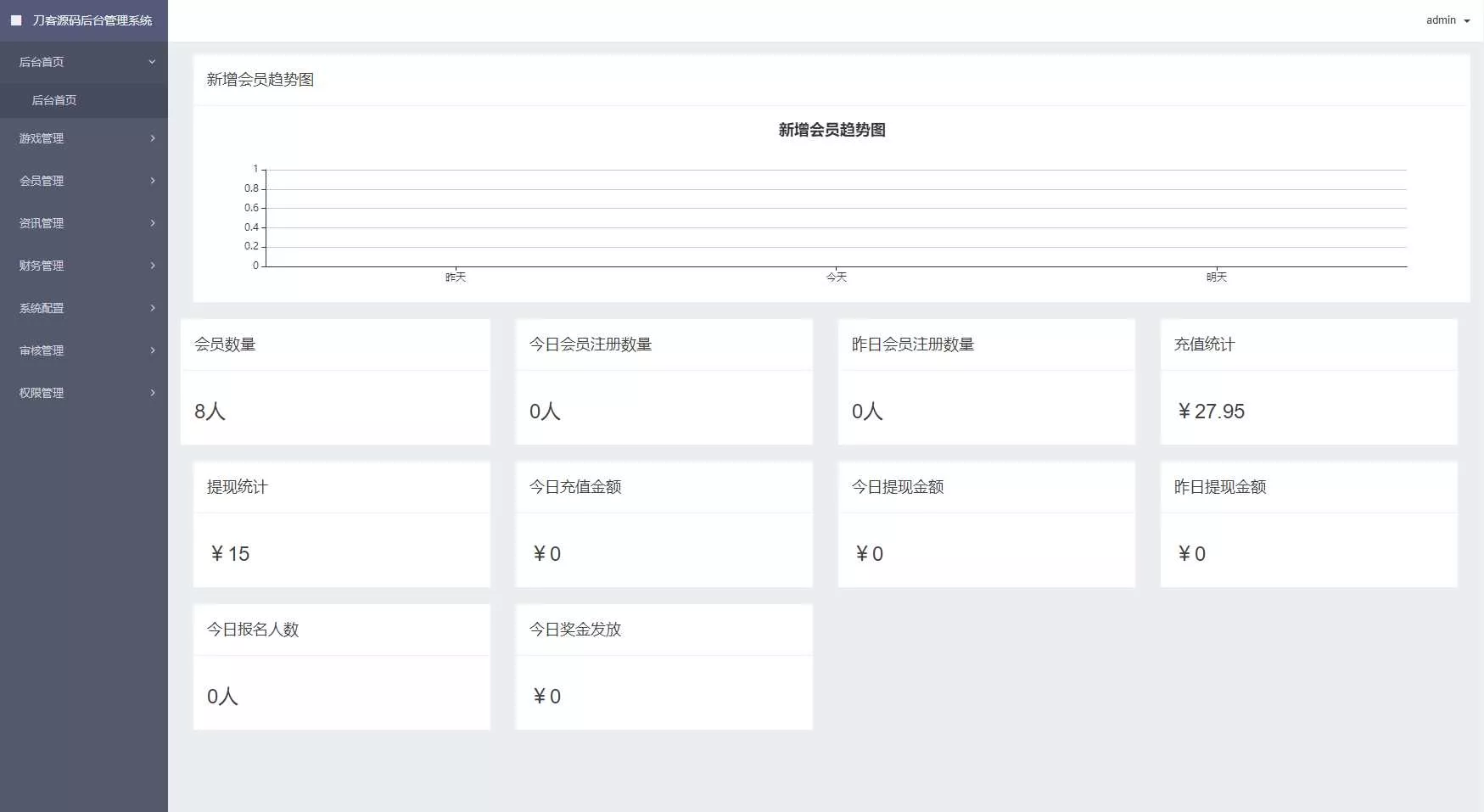 图片[3] - 熊猫电竞赏金电竞源码 APP+H5双端 附搭建教程 支持运营级搭建 - 轻创社