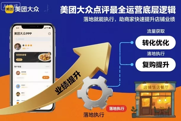 美团大众点评最全运营底层逻辑，落地就能执行，助商家快速提升店铺业绩 - 轻创社