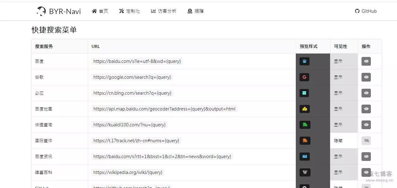 图片[2] - 好看有个性的网站导航源码 可做福利导航 - 轻创社