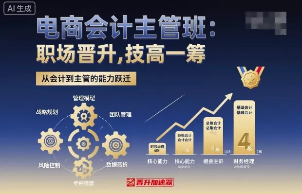 电商会计主管班，职场晋升，技高一筹 - 轻创社