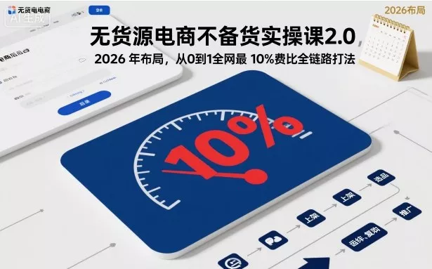 无货源电商不备货实操课2.0，2026年布局，从0到1全网最低10%费比全链路打法【更新26年6月16日】 - 轻创社