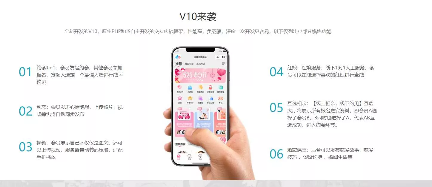 图片[2] - 新版婚恋相亲交友系统V10.2 超大型婚恋社交、相亲、征婚、互动系统，继承了此前O2O、SNS及B2C的优秀特点 - 轻创社