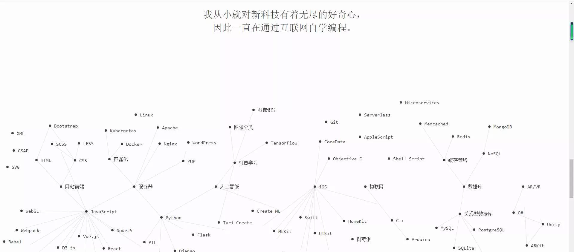 超好看的苍穹简约个人主页 - 轻创社