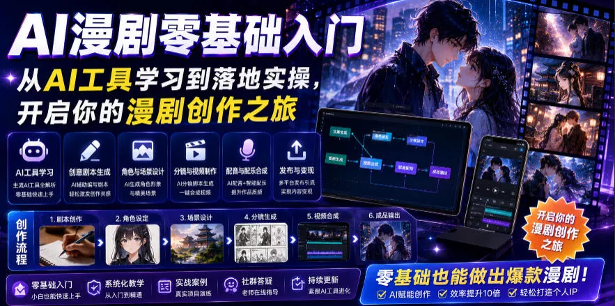 AI漫剧零基础入门，从AI工具学习到落地实操，开启你的漫剧创作之旅 - 轻创社