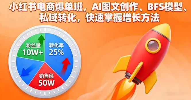 小红书电商爆单班，AI图文创作、BFS模型、私域转化，快速掌握增长方法 - 轻创社