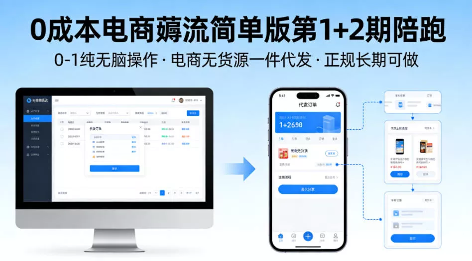 0成本电商薅流简单版第1+2期陪跑，0-1纯无脑操作，电商无货源一件代发，正规长期可做 - 轻创社