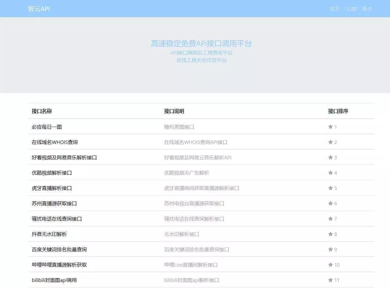 智云全能API接口PHP源码V1.3 - 轻创社