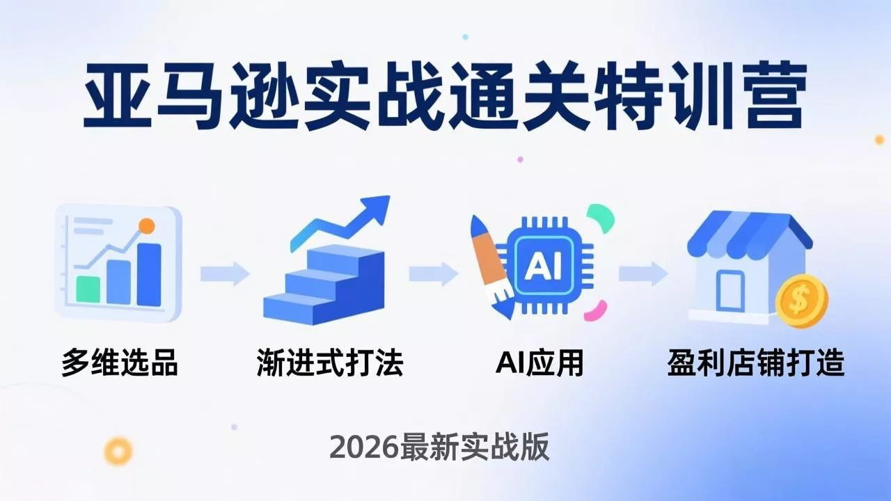 亚马逊实战通关特训营：26年4月更新，多维选品+渐进式打法+AI应用，从0到1打造盈利店铺 - 轻创社