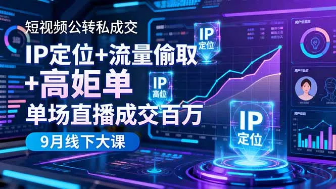 短视频公转私成交9月线下大课，IP定位+流量偷取+高客单，单场直播成交百万 - 轻创社