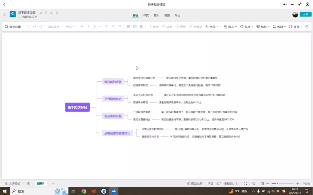 张宾·小红书笔记带货课(更新2026)