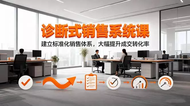 诊断式销售系统课，建立标准化销售体系，大幅提升成交转化率 - 轻创社