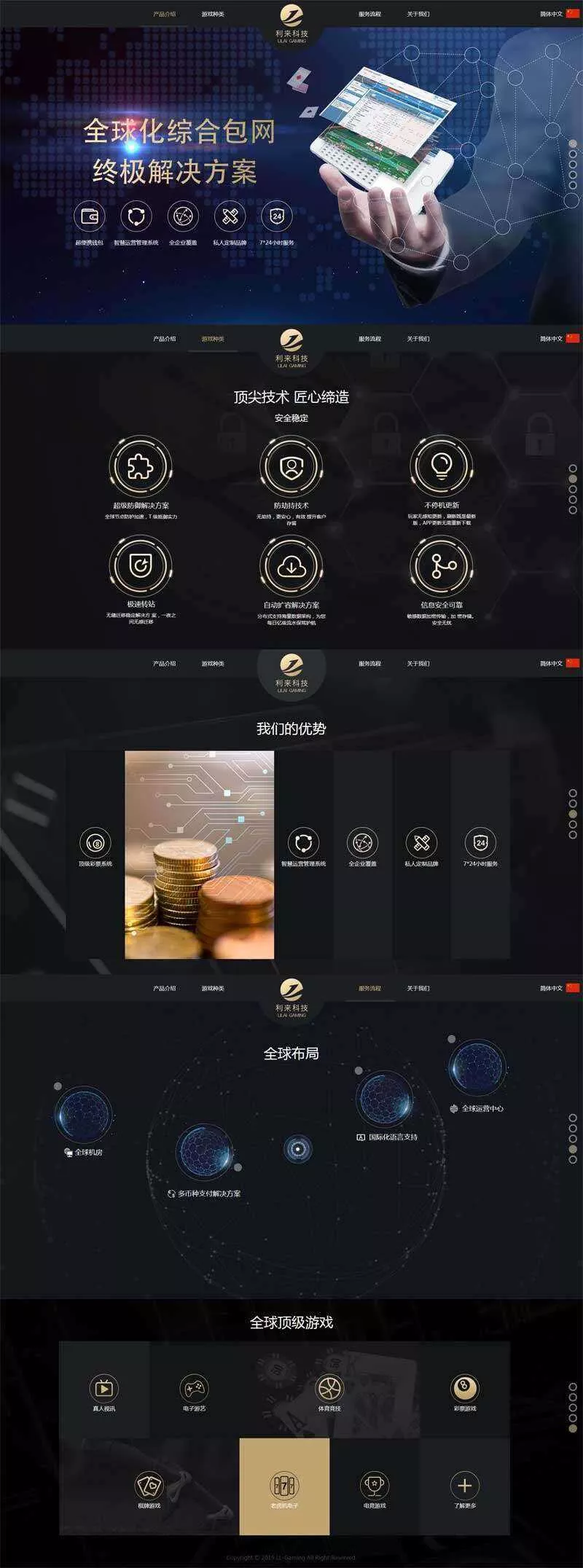 大气的智能软件介绍单页滚屏网站html模板 - 轻创社