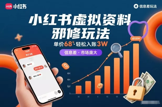 小红书虚拟资料邪修玩法，单价68，轻松入账3W，信息差玩法，市场庞大 - 轻创社