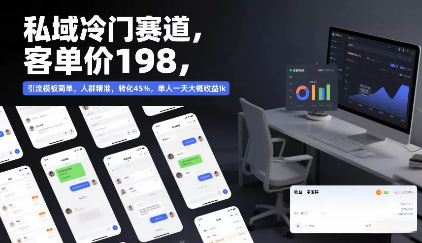 私域冷门赛道，客单价198，引流模板简单，人群精准，转化45%，单人一天大概收益1k - 轻创社