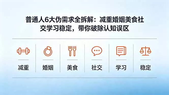 付费文章：普通人6大伪需求全拆解：减重婚姻美食社交学习稳定，带你破除认知误区 - 轻创社