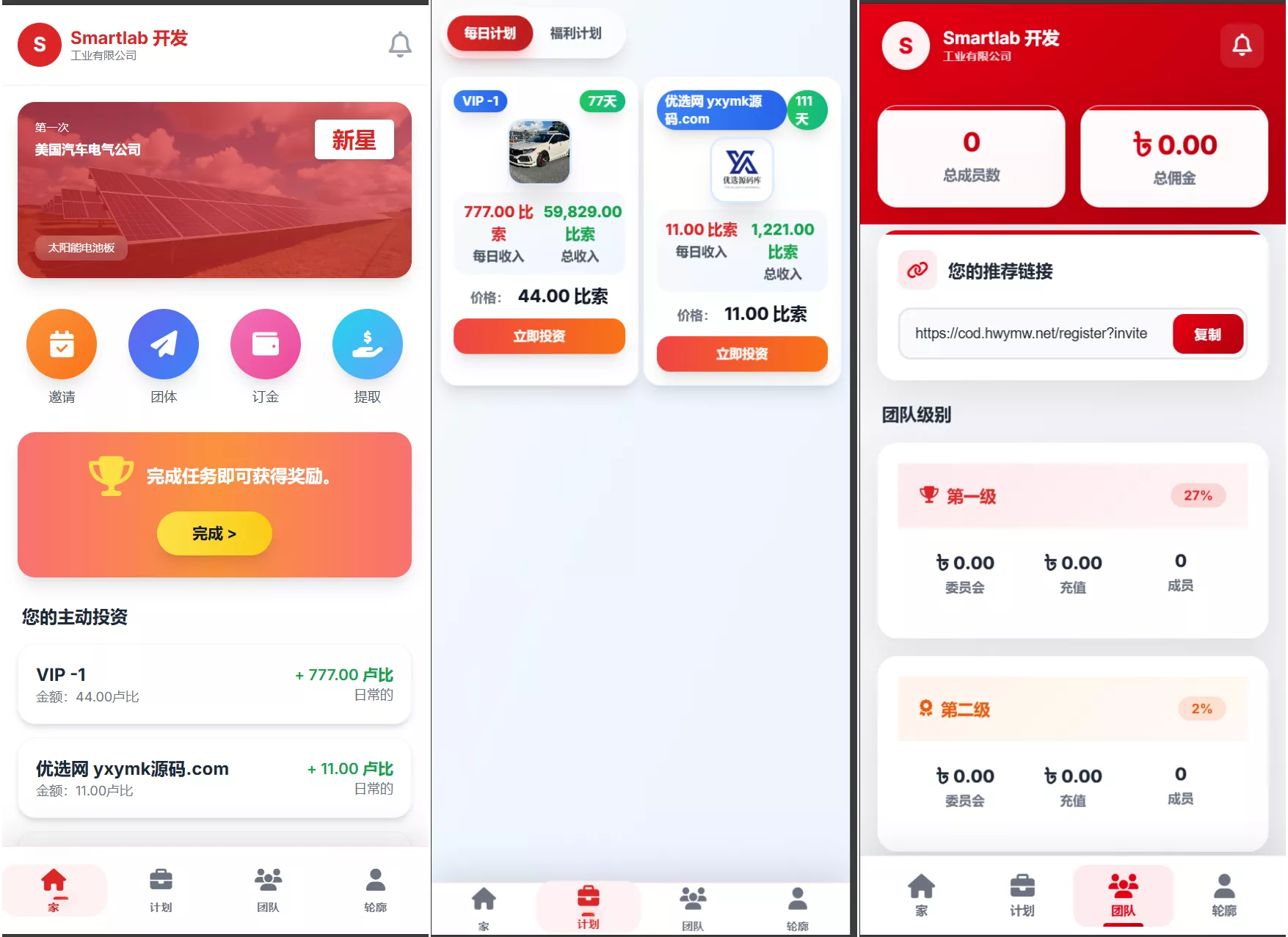 海外汽车电气投资理财源码/三级分销/可自定义产品 - 轻创社