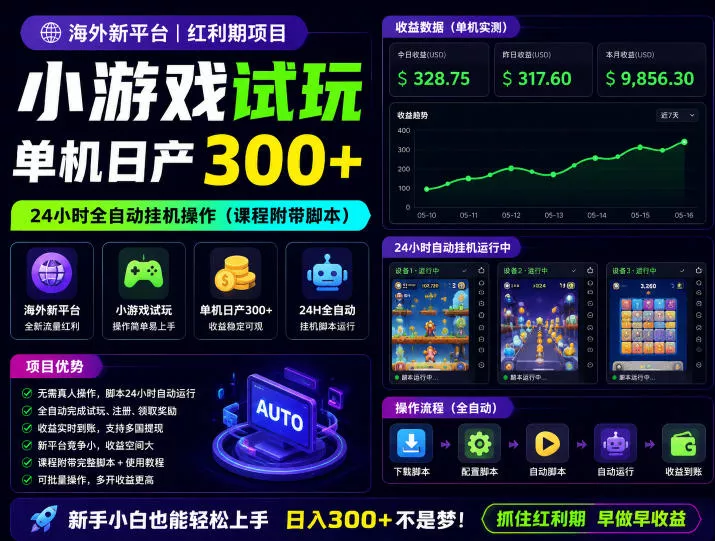 海外新平台，小游戏试玩，单机日产300+，24小时全自动挂G操作(课程附带脚本)【揭秘】 - 轻创社
