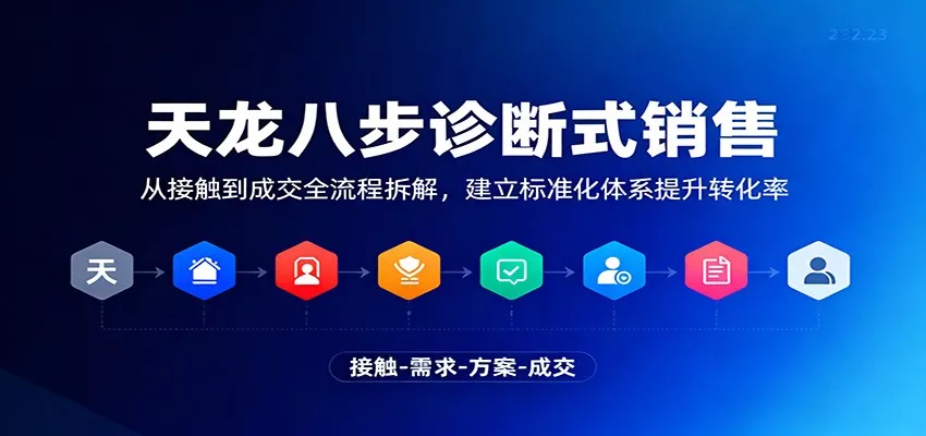 天龙八步诊断式销售，从接触到成交全流程拆解，建立标准化体系提升转化率 - 轻创社