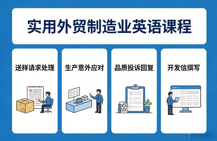 实用外贸制造业英语课程，教你专业处理送样请求、应对生产意外、回复品质投诉、撰写开发信等 - 轻创社