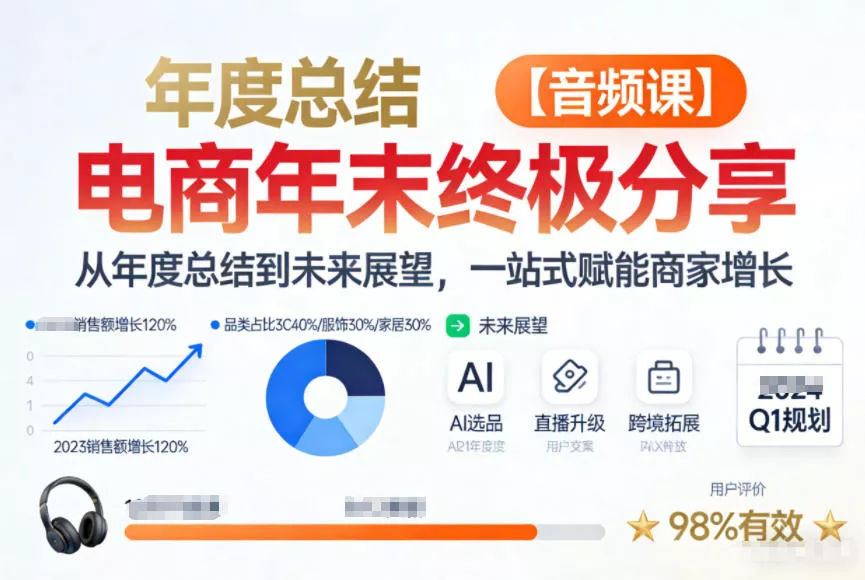 电商年未终极分享，从年度总结到未来展望，一站式赋能商家增长【音频课】 - 轻创社