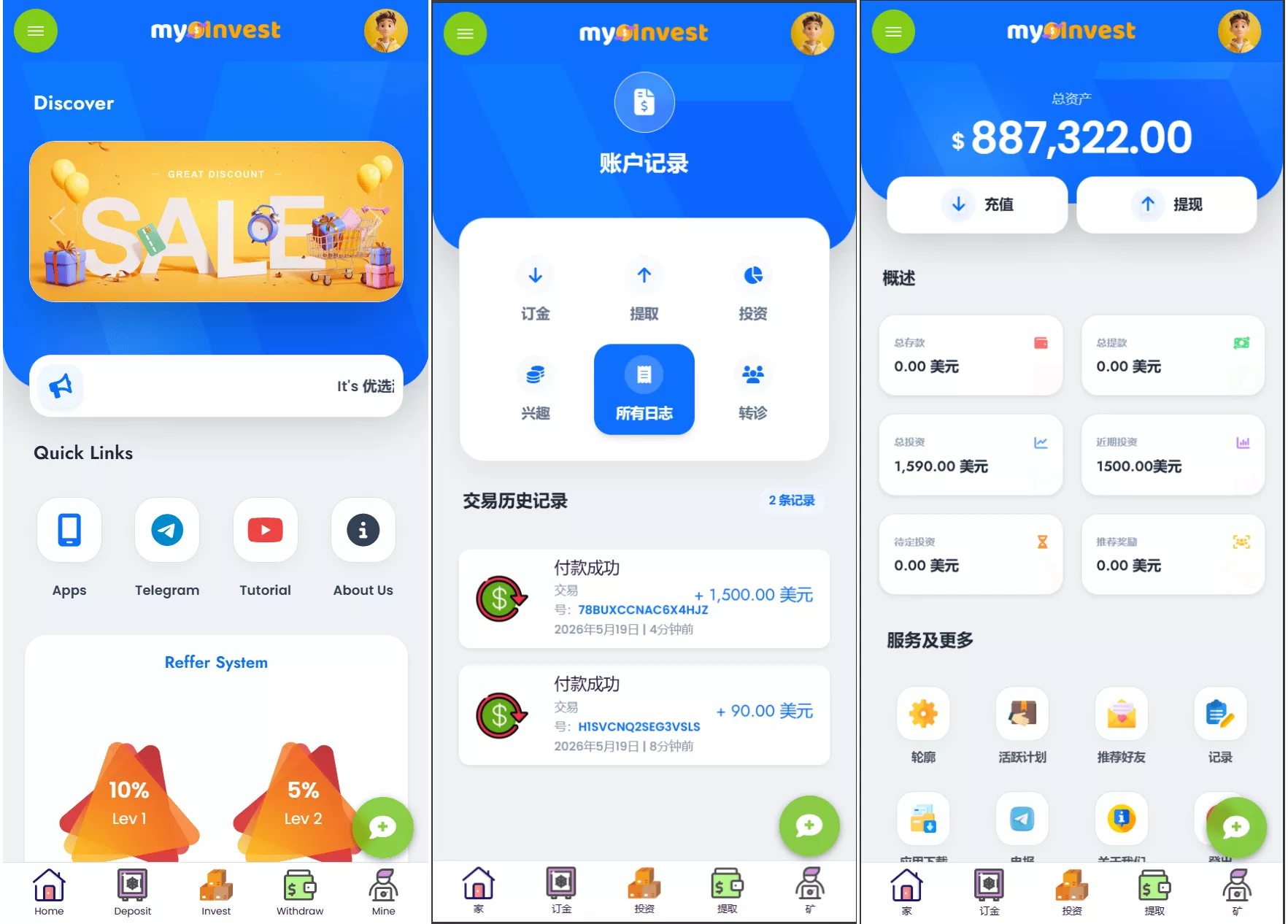 多语言自定义产品系统/企鹅养殖投资返利/一键安装 - 轻创社