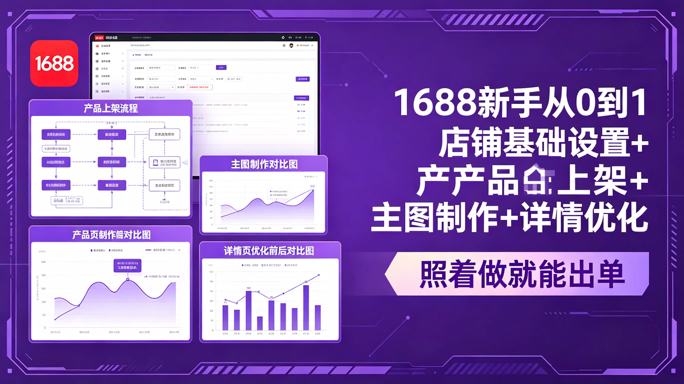 1688新手从0到1：店铺基础设置+产品上架+主图制作+详情优化，照着做就能出单 - 轻创社