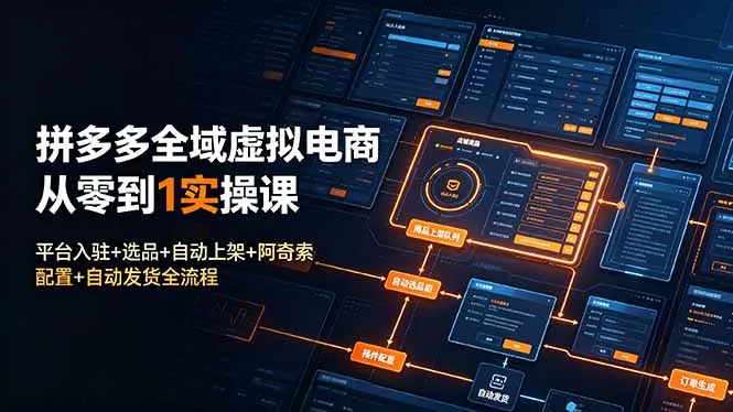 拼多多全域虚拟电商从零到1实操课：平台入驻+选品+自动上架+阿奇索配置+自动发货全流程 - 轻创社