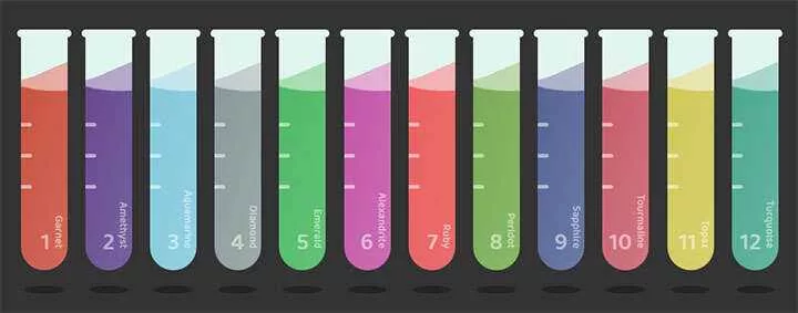 css3化学试管容器液体流动动画特效 - 轻创社