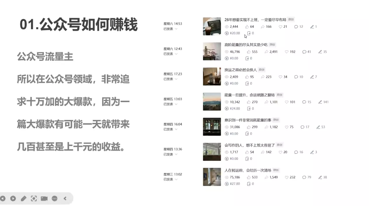 微微老师·写作掘金训练营(更新6月)
